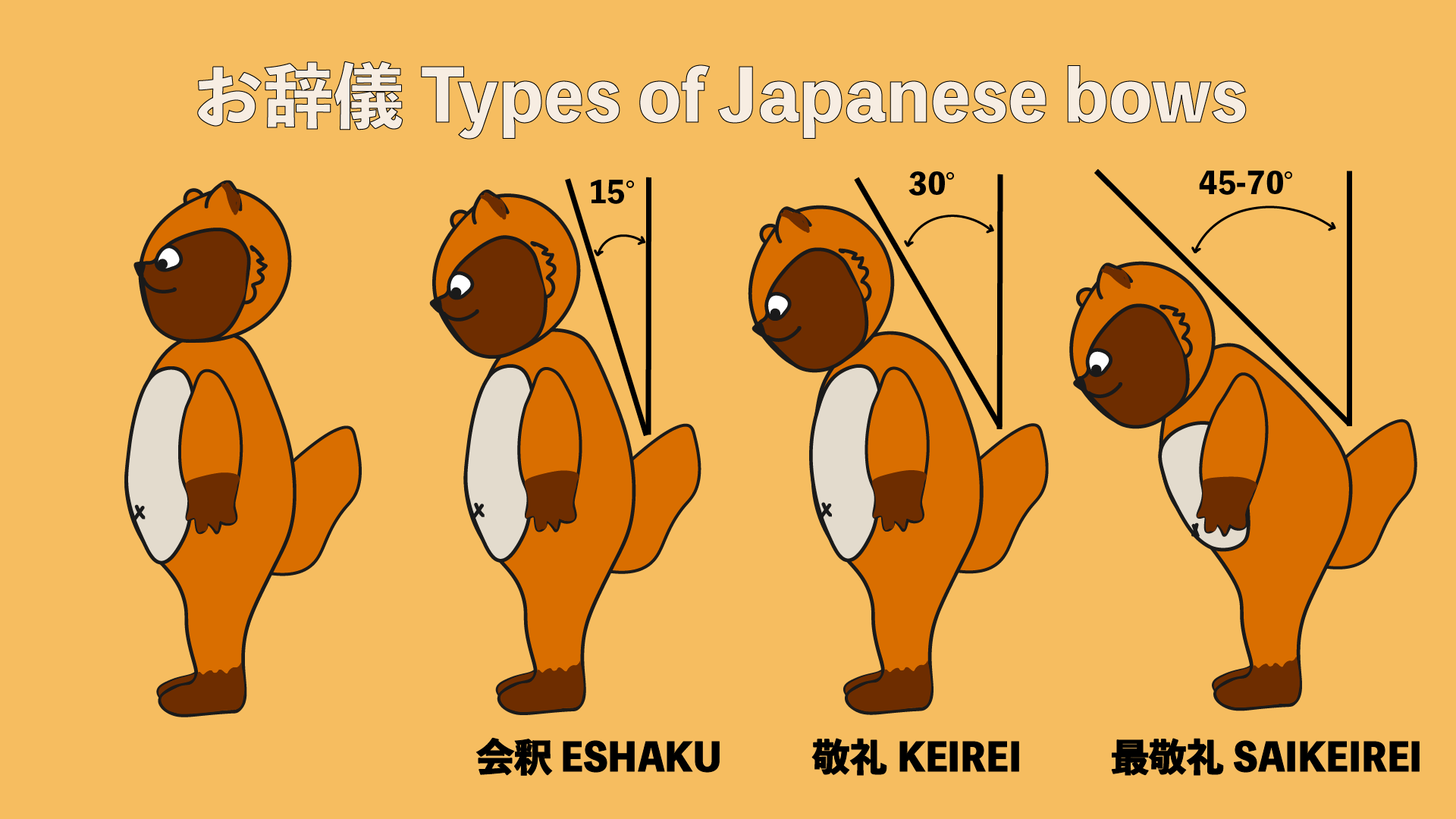 Ojigi or Bowing  in Japan  Learn the Basics wanderingtanuki