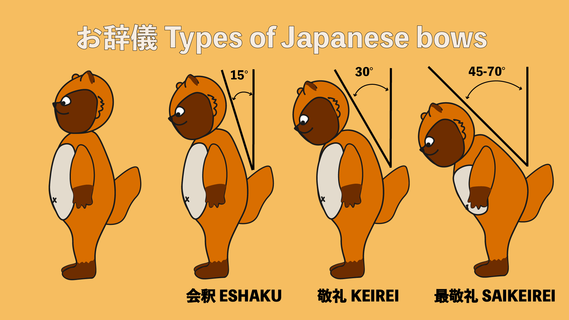 ojigi-or-bowing-in-japan-learn-the-basics-wanderingtanuki