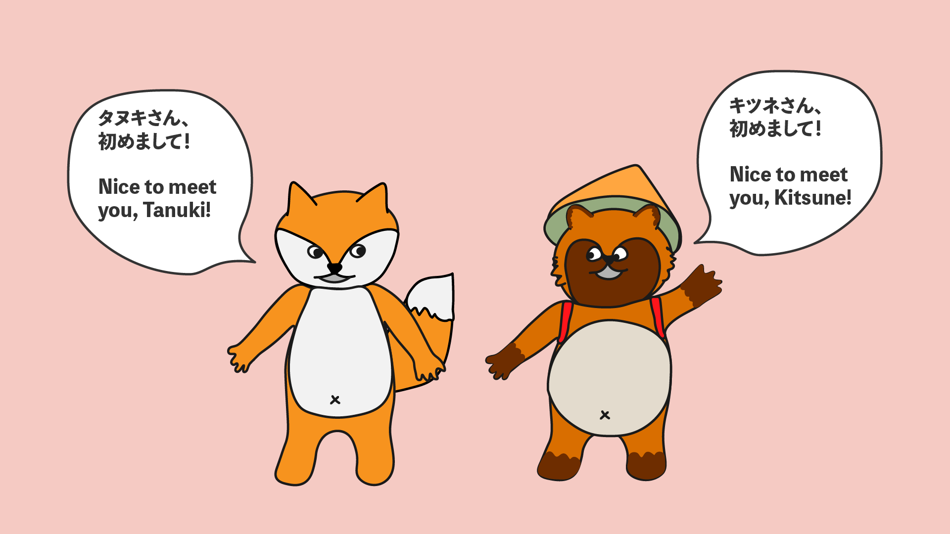 How to Introduce Yourself in Japanese ~ wanderingtanuki