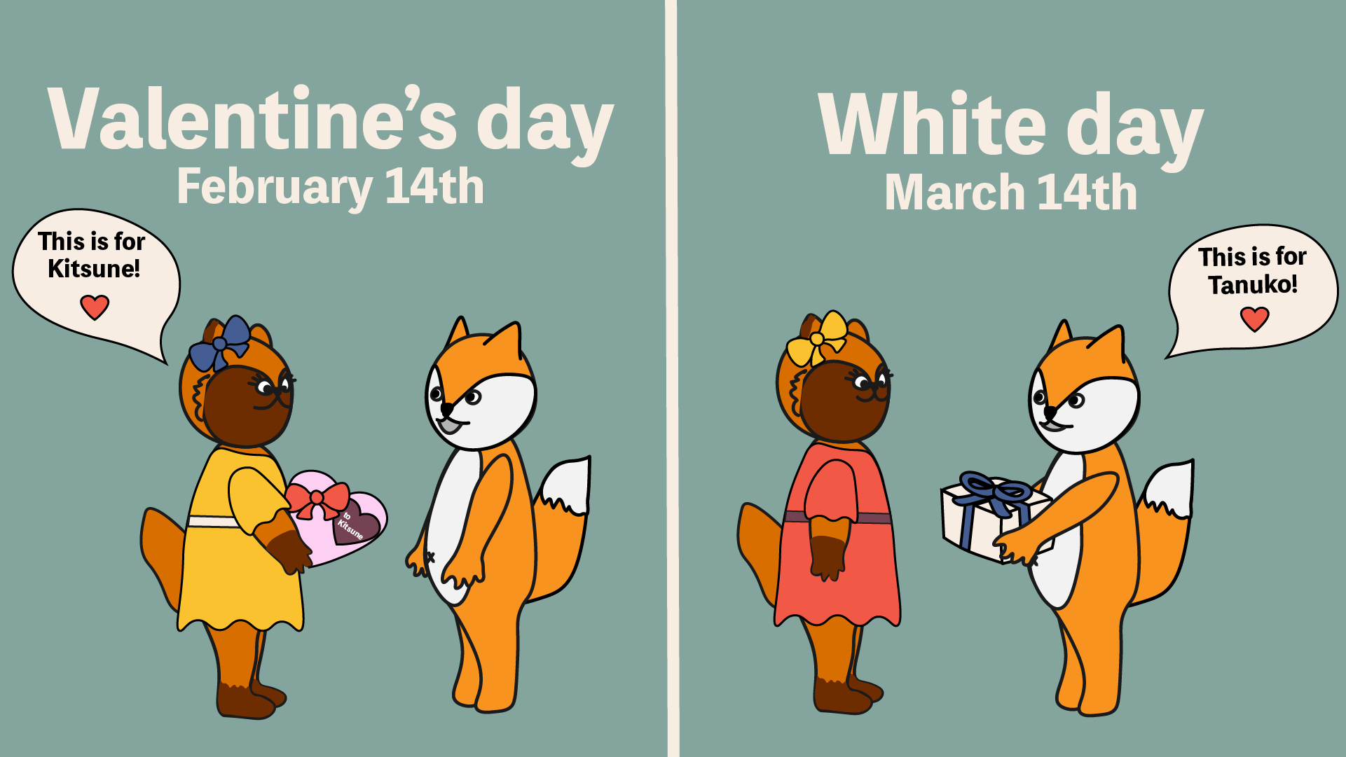 Valentine's day and White day in Japan wanderingtanuki
