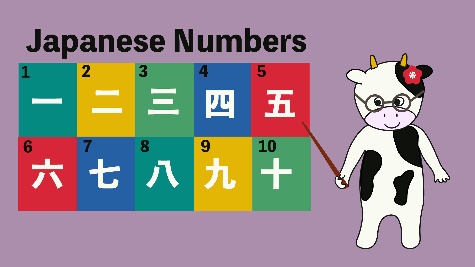 Japanese Numerals 1 100